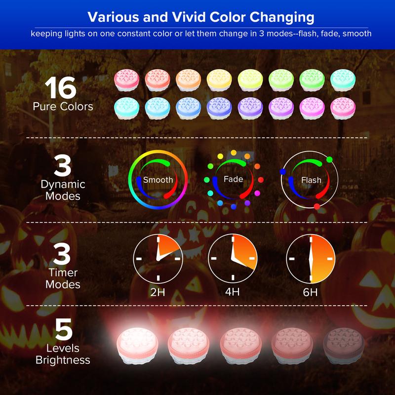 SANSI RGB Lights with RF Remote Timer For Halloween Pumpkins, Battery Operated Waterproof, Flash Fade Smooth Modes, Portable Outdoor Lighting for Versatile Decorations, Under Cabinet Lighting Wireless, LED Puck Lights for Kitchen, Cabinet and Shelf.