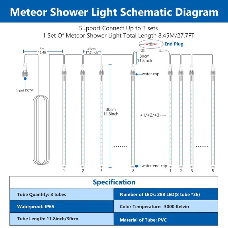 PEMOTech Blue Meteor Shower Lights - 16 Tubes 15.7inch 576 LED Christmas Lights Outdoor Waterproof