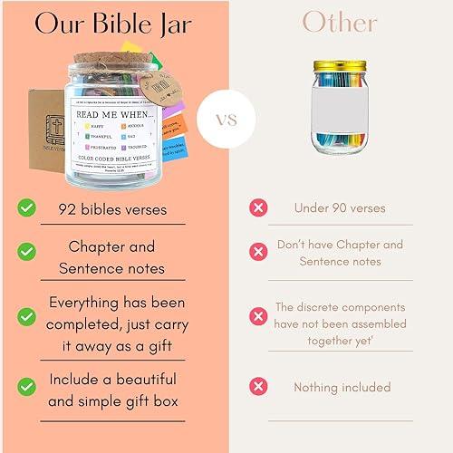 [Free Shipping to All]Converse Bible Verse Jar, Emotions And Feelings To Read Me As a Bible Verse Jar, Bible Prayer Card Hope Jar, Religious Graduation Gift, Bible Study Church Christian Gift, Female, Male, Mom, Dad, Friend