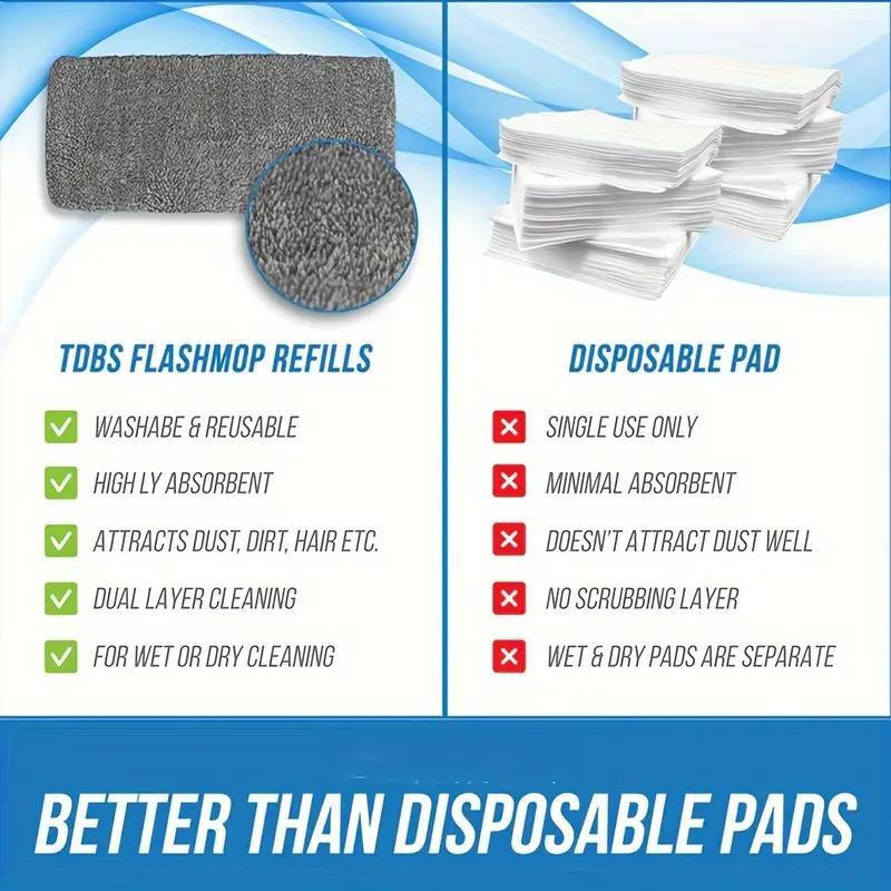 Reusable Mop Replacement Pad without Mop, 4 Counts Flat Floor Mop Replacement Cloth, Washable & Durable Replacement Mop Cloth,household Cleaning Supplies