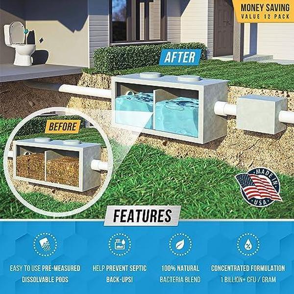 Septic Tank System Treatment Pods - 12 Dissolving Packets | Enzyme-Producing Live Bacteria Solution | 1 Year Supply Professional Eco-Friendly Maintenance | Prevent Clogs, Odor & Backups | Made in USA