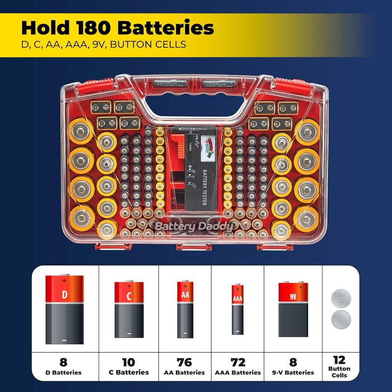 Battery Daddy - Battery Organizer Storage Case with Tester, Stores & Protects Up to 180 Batteries, Clear Locking Lid, As Seen On TV