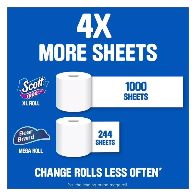 Scott 1000 Septic-Safe 1-Ply Toilet Paper 36 rolls of Scott 1000 Toilet Paper, 1-ply, 1000 sheets per roll​ 104.80 square feet per roll, 3,772.80 square feet total