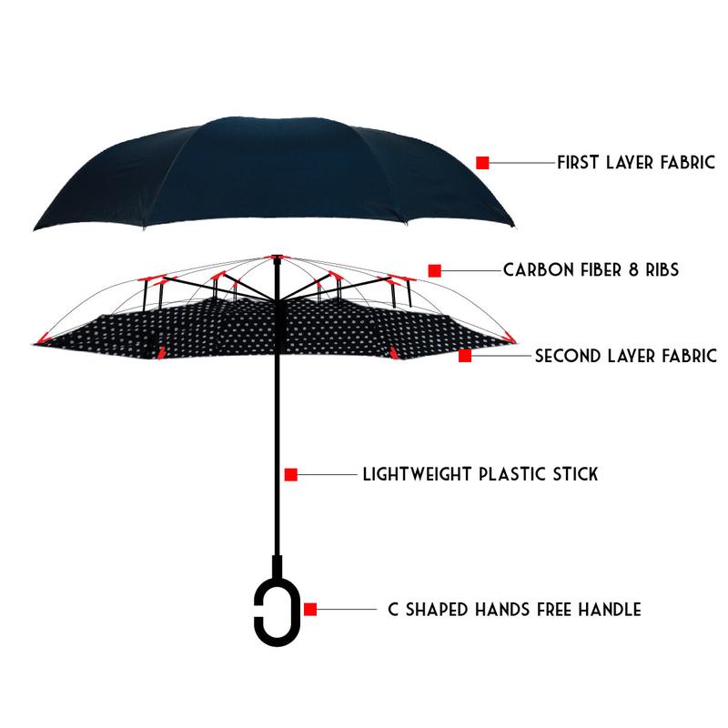 Polka Dot  Double Layer Inverted Umbrella - UM5022