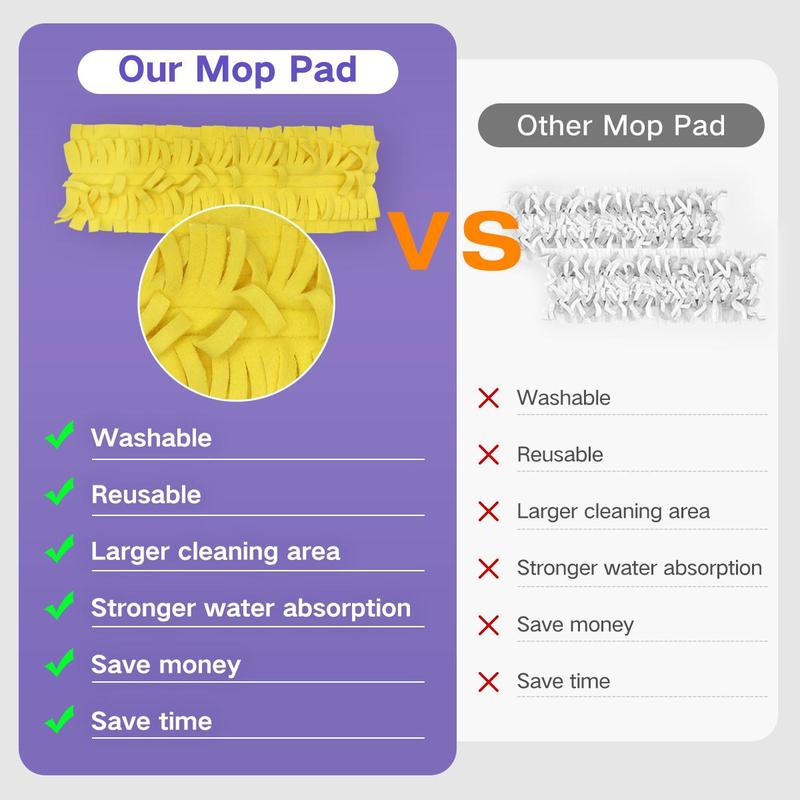 Powermop Refill Pad, 2 4 Counts Reusable Washable Mop Pads, Mop Pads for Swiffer Powermop, Mop Pads Replacment, Household Cleaning Supplies, Home Care Supplies