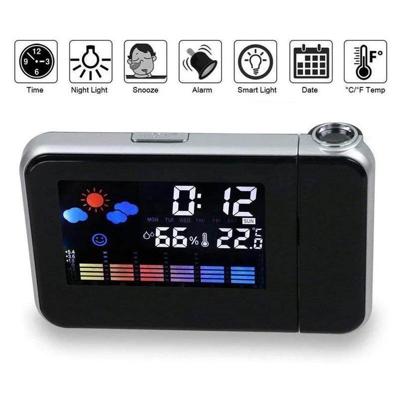 Digital Alarm Clock Projection Clock with Indoor Thermometer Hygrometer USB Charging Digital Projection Alarm Clock with Snooze Function Battery Operated Backup Dual Alarm Clocks for Bedroom Heavy Sleeper Kid Elder Decor