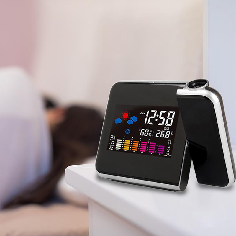 Digital Alarm Clock Projection Clock with Indoor Thermometer Hygrometer USB Charging Digital Projection Alarm Clock with Snooze Function Battery Operated Backup Dual Alarm Clocks for Bedroom Heavy Sleeper Kid Elder Decor