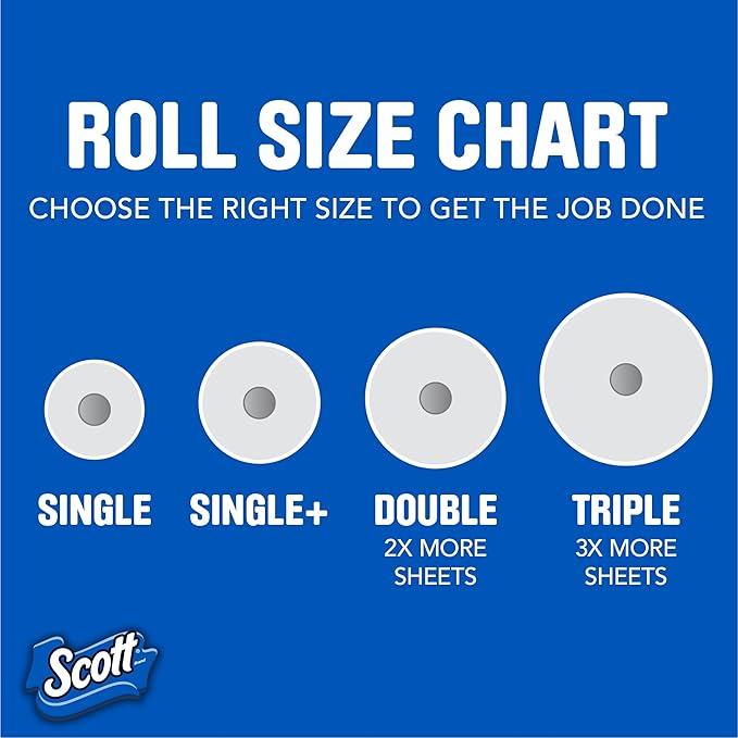 Paper Towels, Choose-A-Sheet, 30 Double Rolls (2 Packs of 15) = 60 Regular Rolls (100 Sheets Per Roll)