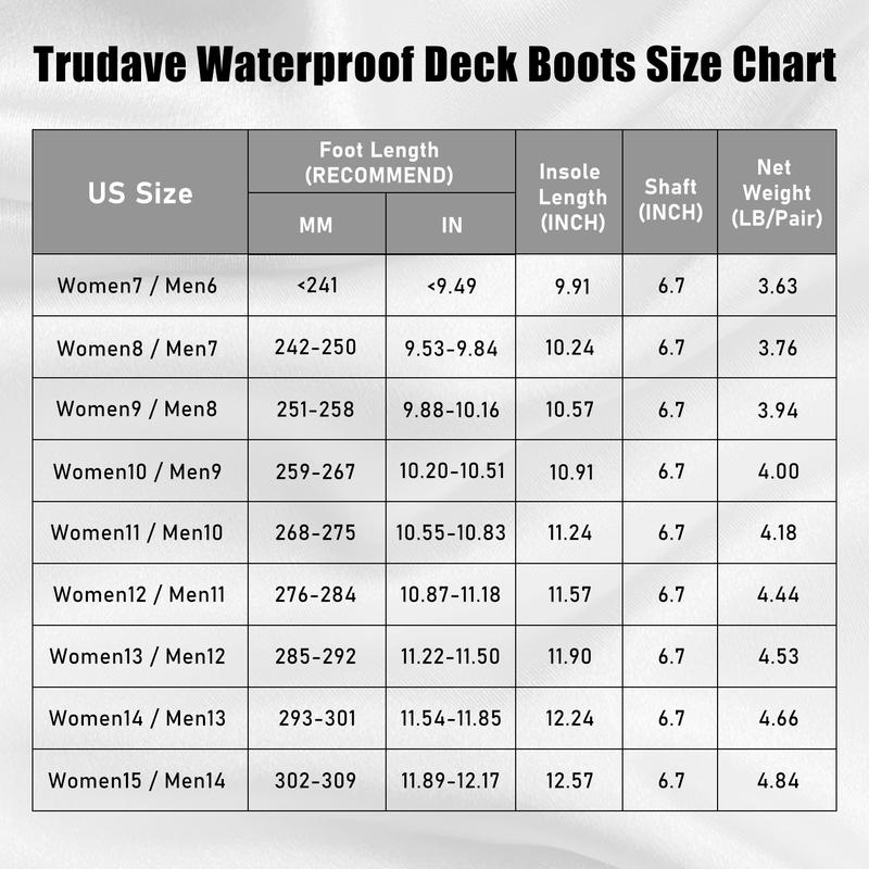 TruDave Mens Deck Boots, Waterproof Rain Boots for Men, Anti-Slip Ankle Rubber Boots for Mens Fishing Boating Size 6-14 Lightweight Comfortable